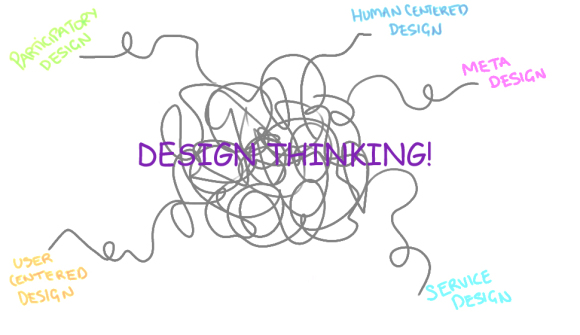 A Brief History of Design Thinking: The theory [P1] - 图2
