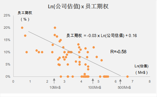 有哪些「神奇」的数据获取方式？ - 知乎 - 图81