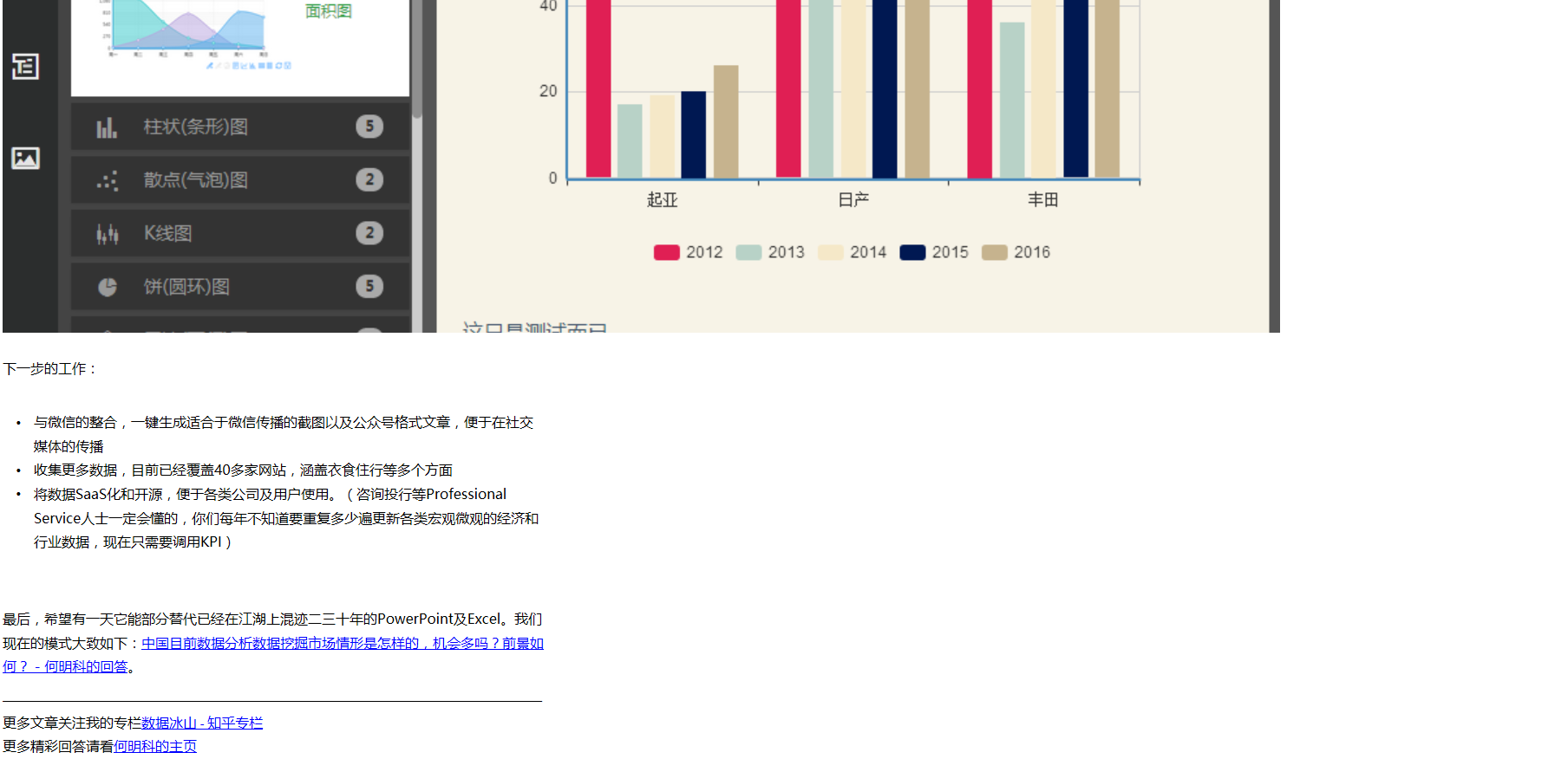 做投行、行研、咨询等金融岗位，有没有什么好用的找数据技巧呢？ - 知乎 - 图15