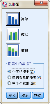 SPSS统计分析案例：独立样本T检验 - 图2