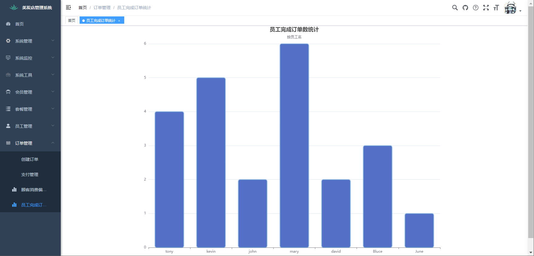 细化迭代3_设计_34 - 图12