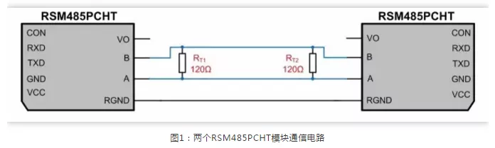 RS-485上下拉电阻如何选择？ - 图1