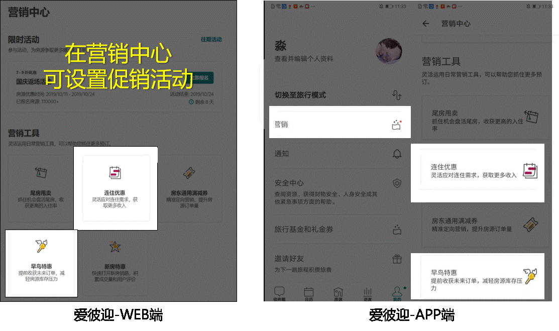 爱彼迎官方直连后优惠活动设置方法 - 图1