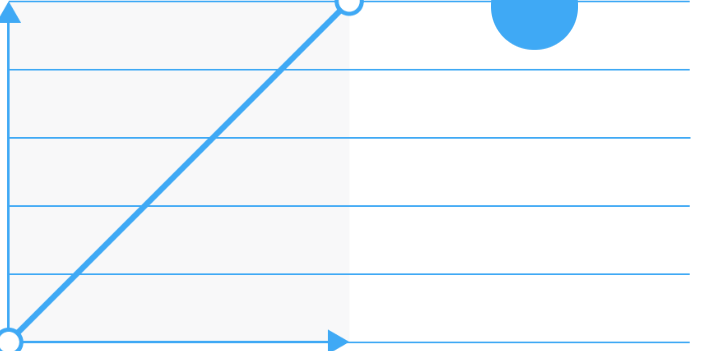 linear.gif