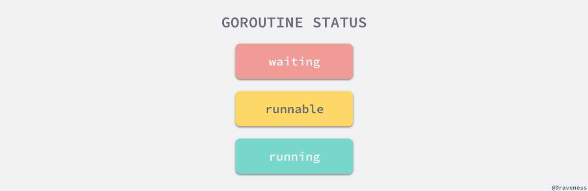 Go并发——Goroutine - 图9