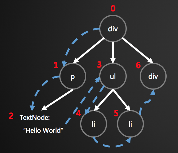 5decd9ea-30be-11e7-8252-b164d6a642ae.png