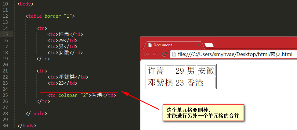 07-html标签图文详解（二） - 图14