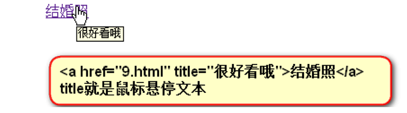 05-HTML标签：字体标签和超链接 - 图11