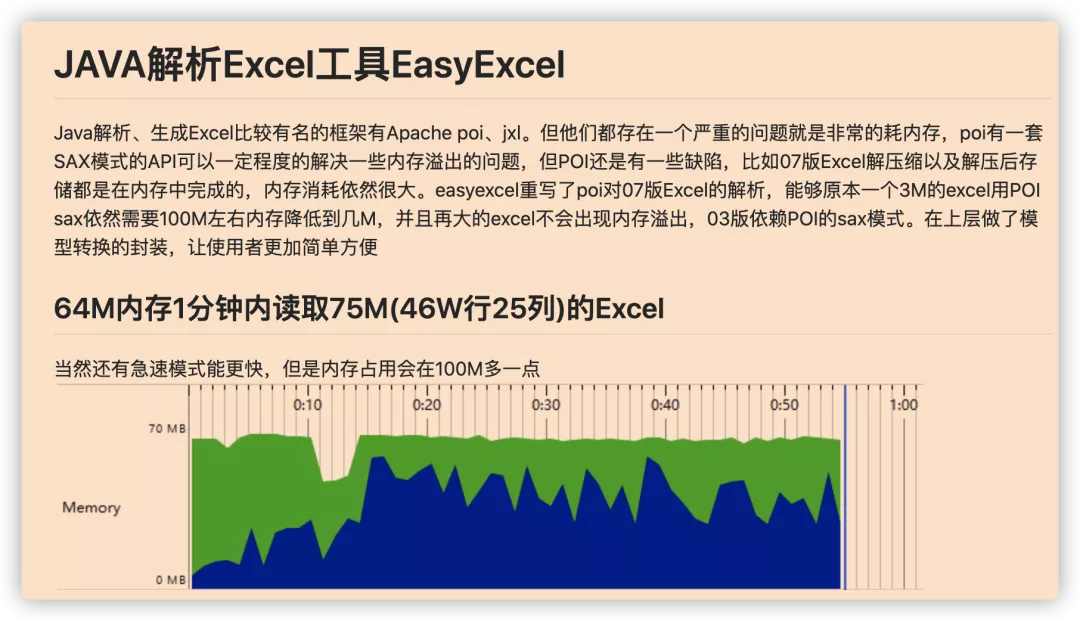 阿里开源的15个顶级Java项目 - 图3