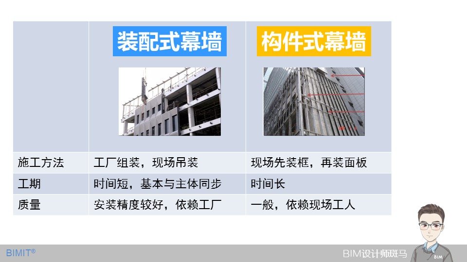 《斑马revit-Dynamo》202009273.jpg