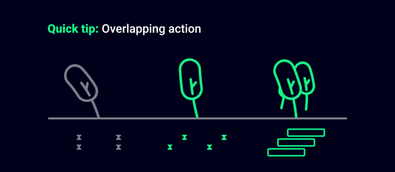 Overlap.gif