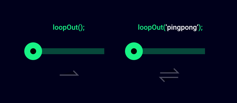 loopOut.gif