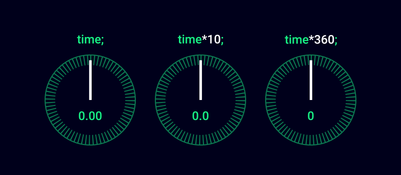 Time.gif