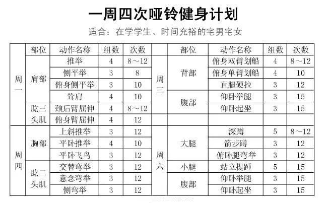 如何做有效的人生规划？ - 图11