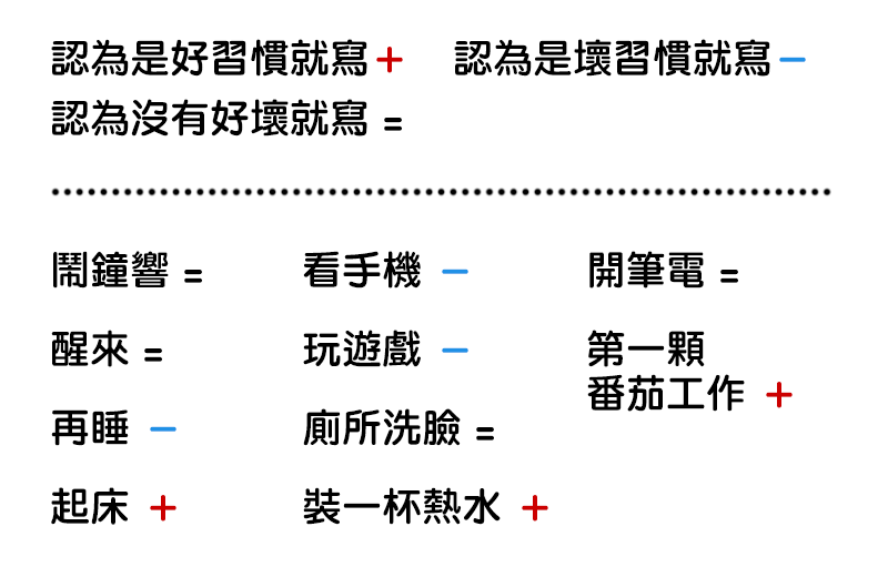 系统比目标更重要——《原子习惯》 - 图2