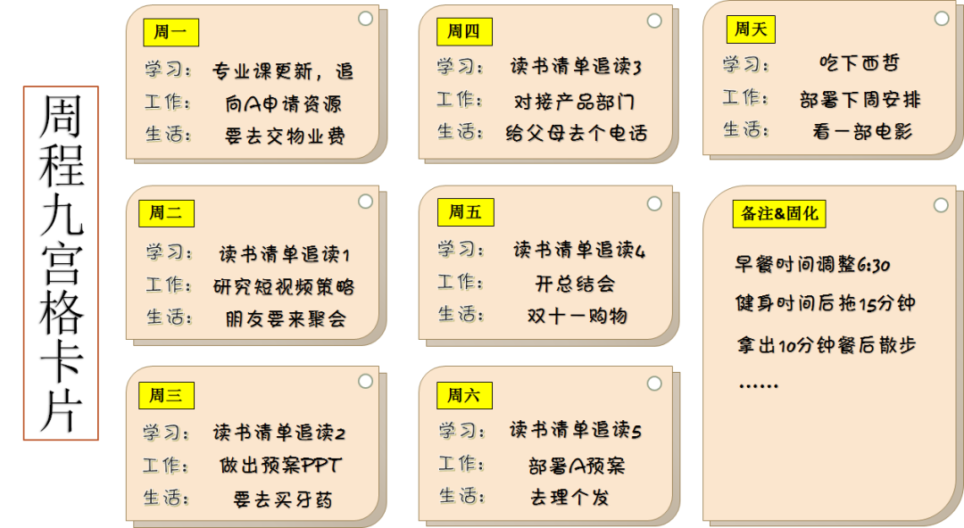 如何做有效的人生规划？ - 图14