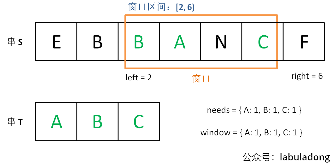 一丶数组和链表 - 图17