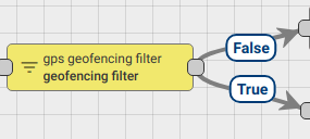 Filter（过滤节点） - 图17