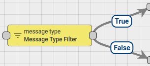 Filter（过滤节点） - 图6