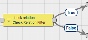 Filter（过滤节点） - 图1