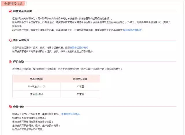 京东plus+全解析，到底划不划算？ - 图29