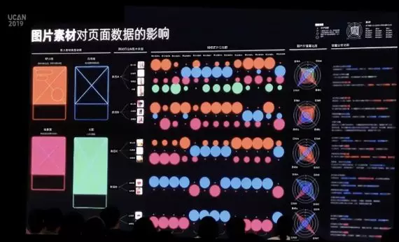 如何让细节设计满足用户场景 - 图22