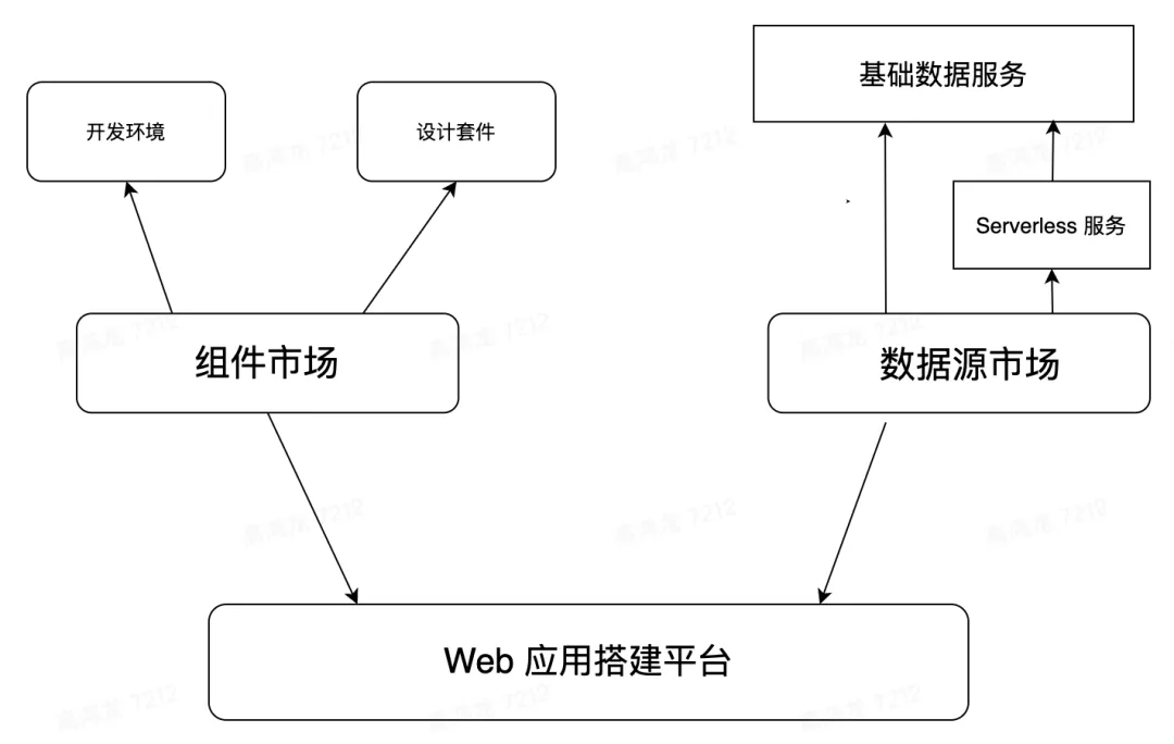 MDH 前端周刊第 27 期：Bun、coa、React Router 6、CSS in React - 图5