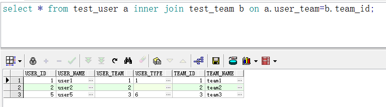 Oracle中left join,right join,inner join分析 - 图14