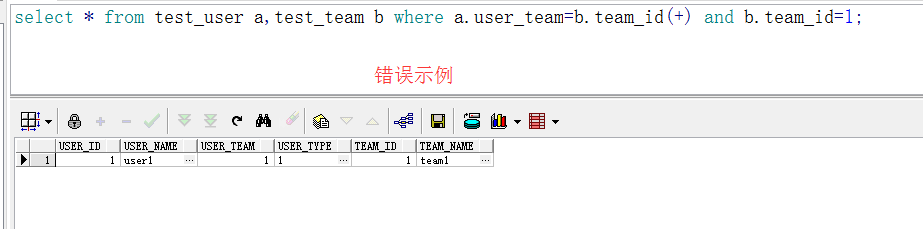 Oracle中left join,right join,inner join分析 - 图11