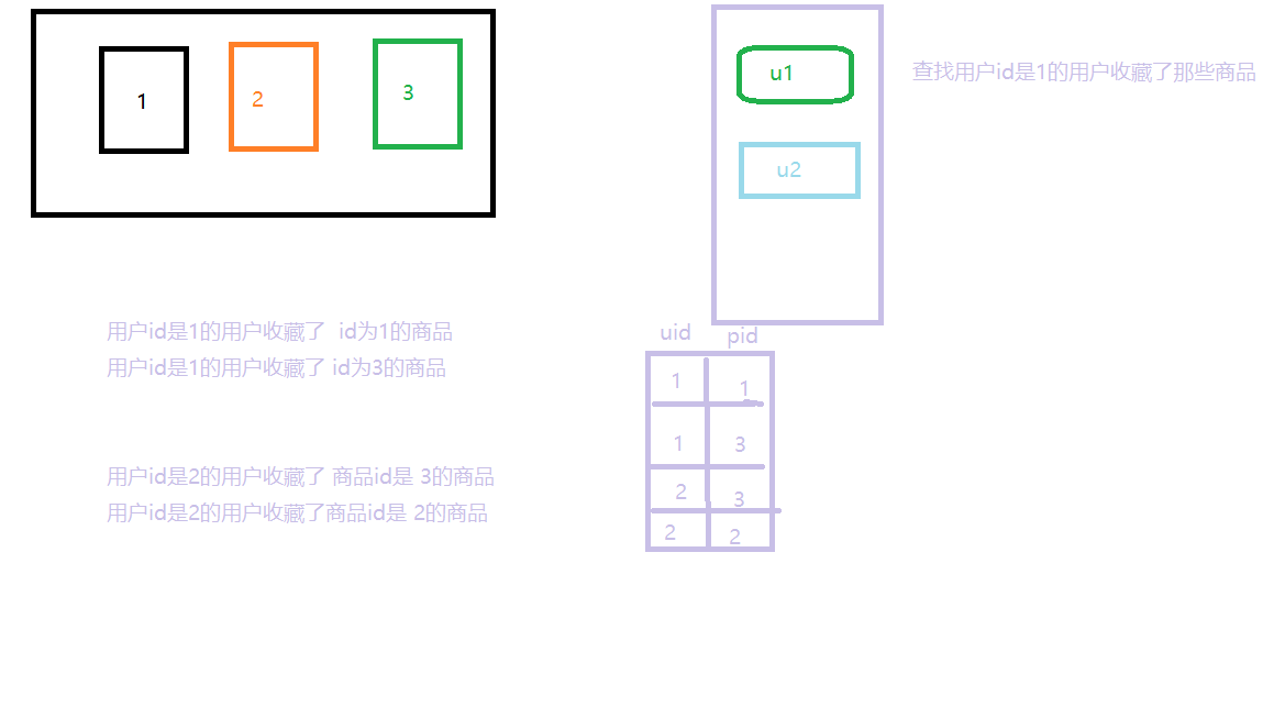 table-s.png