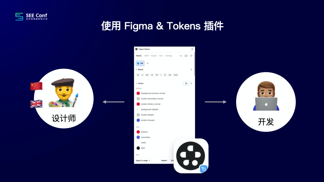 提效神器 Design Token 的探索与应用 - 图20