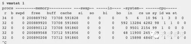 10条命令分析Linux性能问题 - 图3