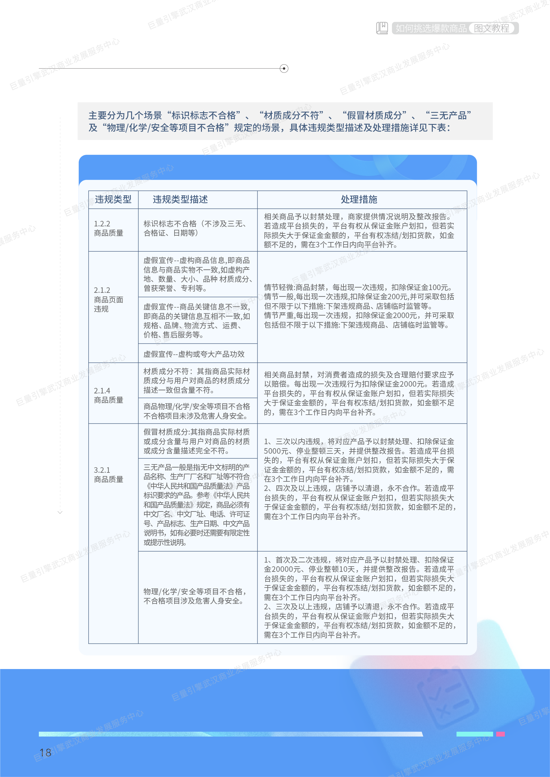 如何挑选爆款直播产品？ - 图22