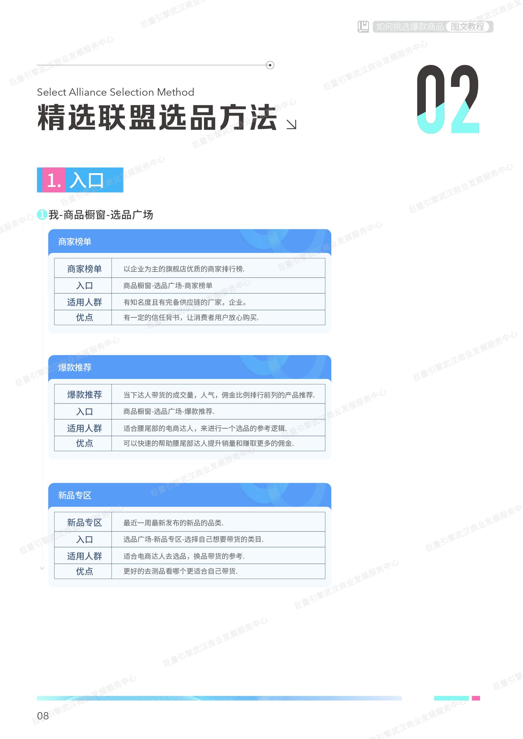 如何挑选爆款直播产品？ - 图12