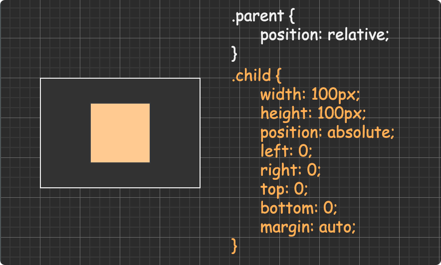 CSS - 图33