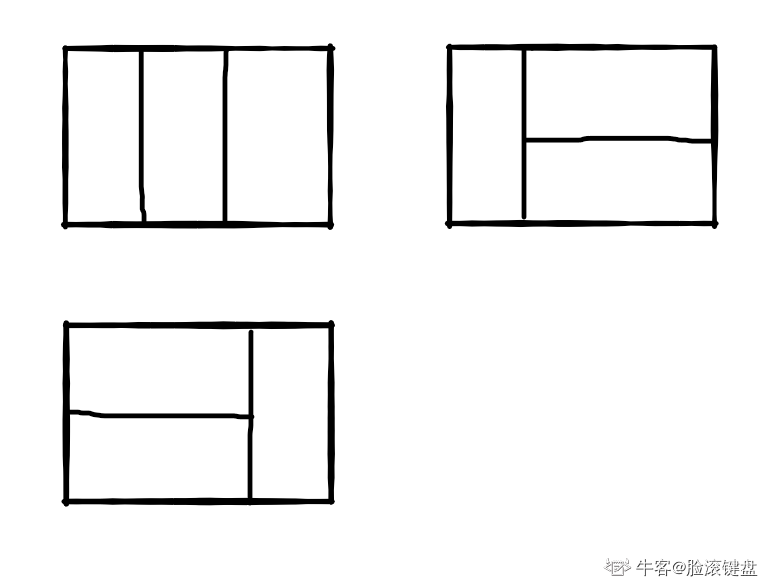 第十题 矩形覆盖 - 图1