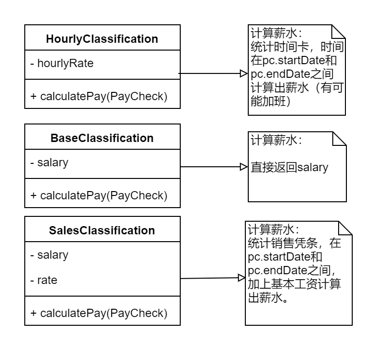 计算薪水 (1).png