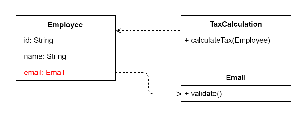 员工优化2 (2).png