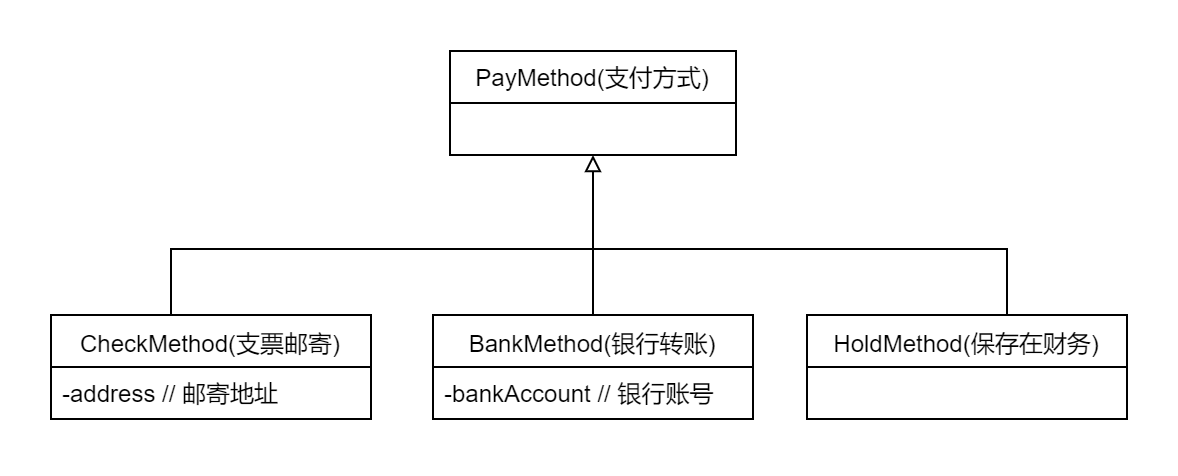 支付方式 (2).png