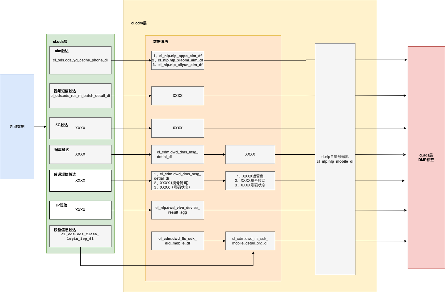origin_img_v2_569af1c5-14f9-4432-ac3d-291465d9278g.png