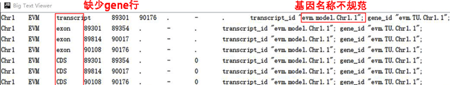 用户来稿 | GFF3/GTF 批量重命名的前世今生 - 图2