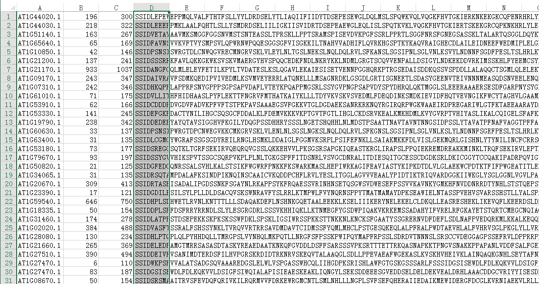 大范围查找序列模式所在位置，用TBtools啊~ - 图3