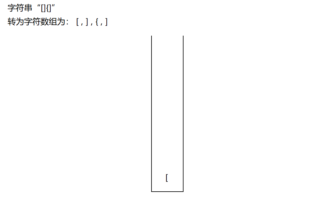 字符串 - 图2