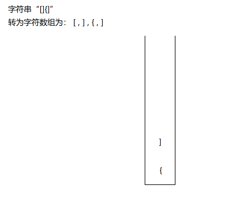 字符串 - 图3