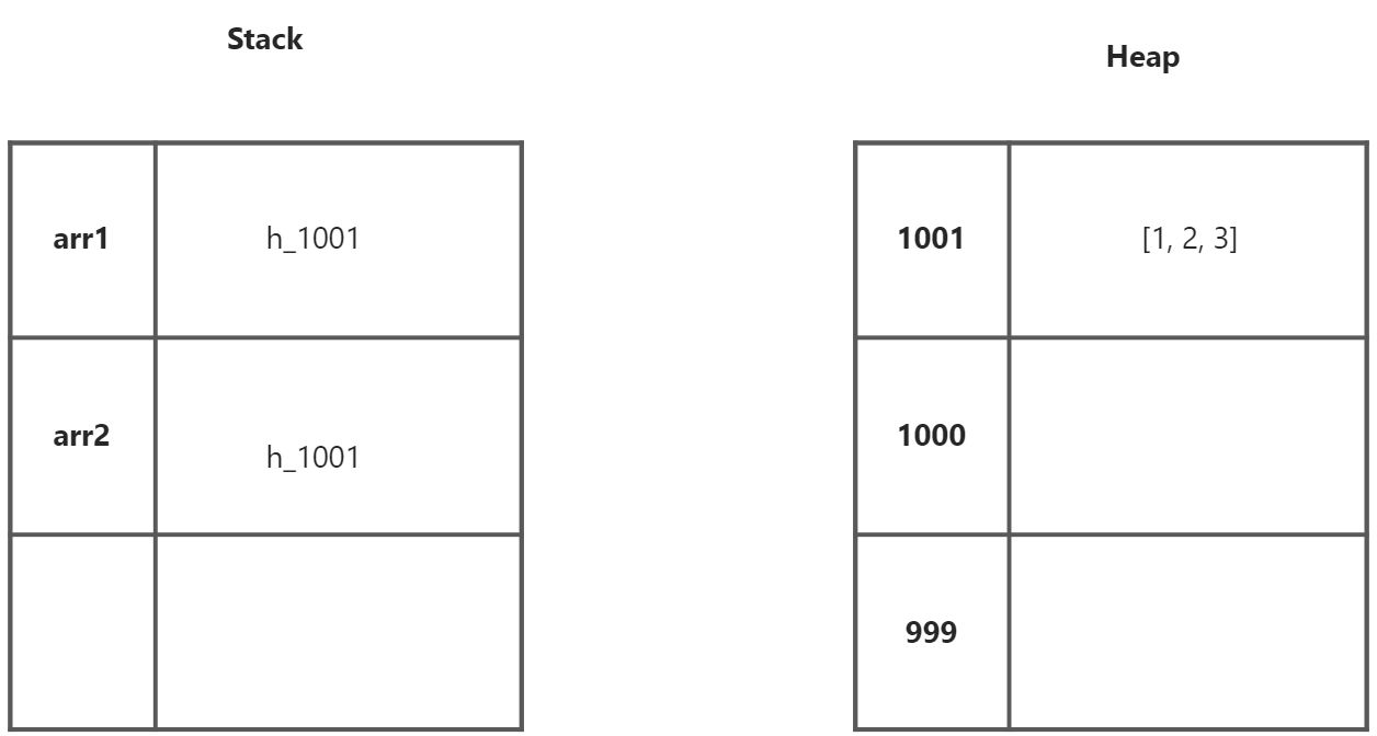 1-variable - 图2