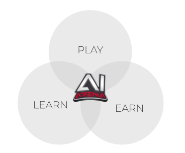 Play_Earn_Learn.png