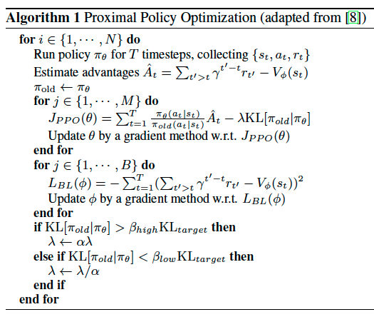 📝[PPO]Proximal Policy Optimization - 图2