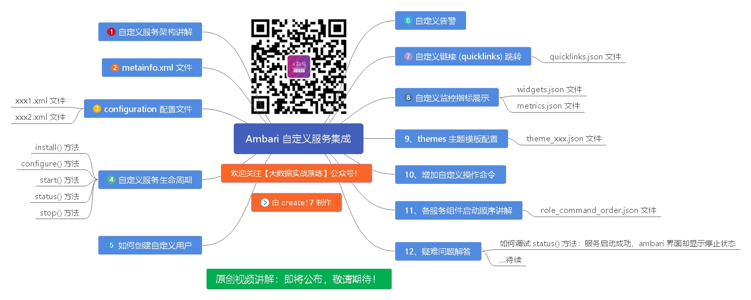 视频教程 | Ambari 2.7.3.0 安装部署 hadoop 3.1.0.0 集群完整版，附带移除 SmartSense 服务及 FAQ - 图4