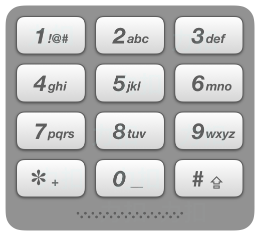 17. 电话号码的字母组合 - 图1