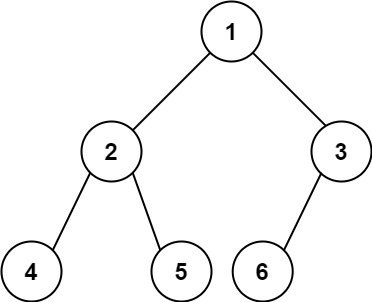 222. 完全二叉树的节点个数 - 图1